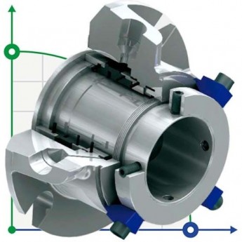 Торцевое уплотнение FLOWSERVE ISC-40 3619083